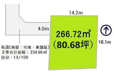 ゆとりの土地８０．６坪・整形地