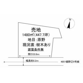 地形図等
