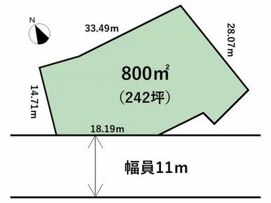 現況渡し