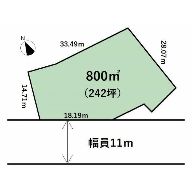 現況渡し