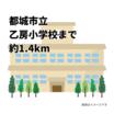 小学校