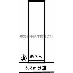 地形図等