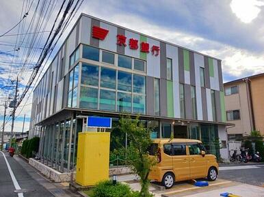 京都銀行 東長岡支店