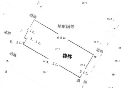 地形図