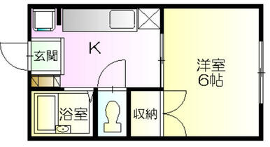 １Ｋタイプ　トイレバス別