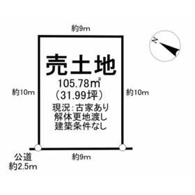 地形図等
