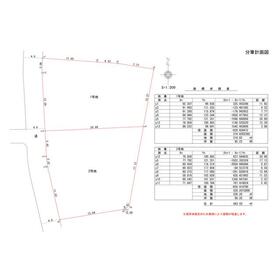 地形図等