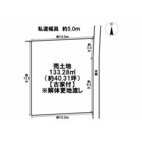 地形図等