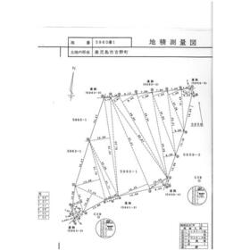 地形図等