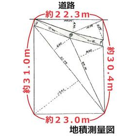 地形図等