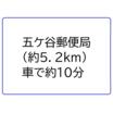 周辺環境