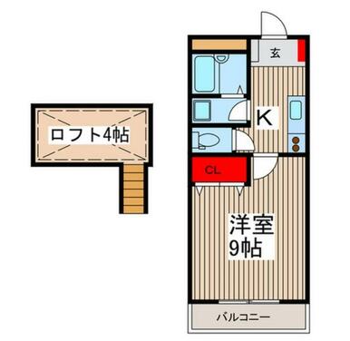 お部屋の間取りは新生活の設計図