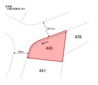 現況を優先します