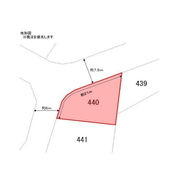 現況を優先します