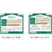 省エネ