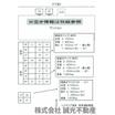 地形図等