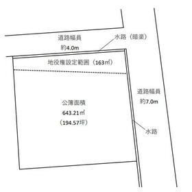 地形図等