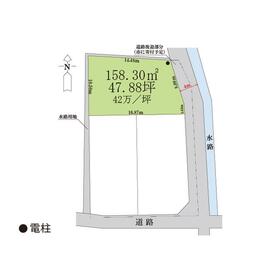 地形図等