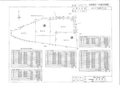 分割案であり、多少変更がある可能性があります。
