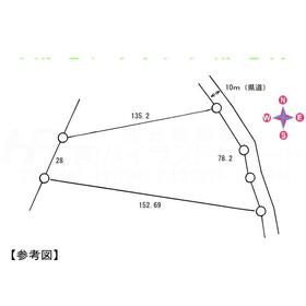 地形図等