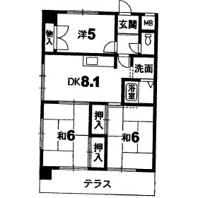 南東角部屋日当採光、買物交通良