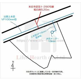 地形図等