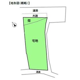 地形図等