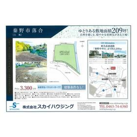 地形図等