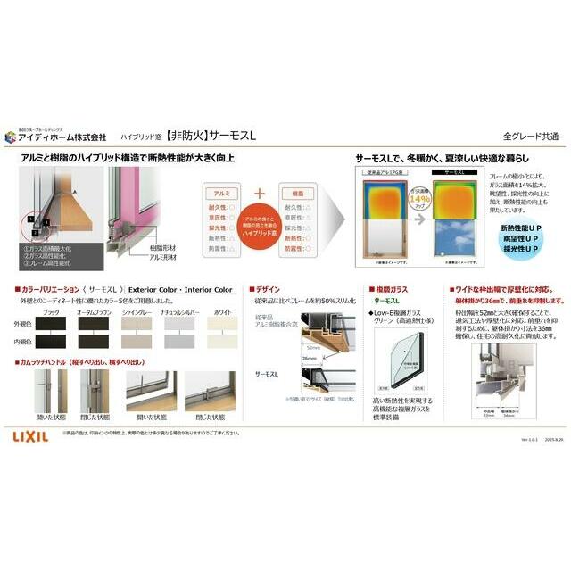 仕様紹介　サッシ Low-Eガラスと熱伝導率が低いアルゴンガスを利用した複層ガラス