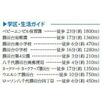 周辺環境