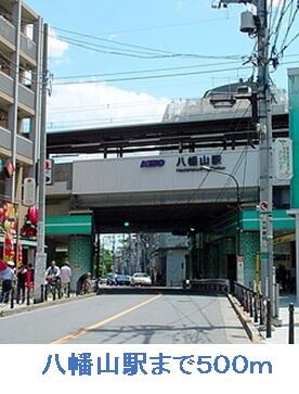 八幡山駅