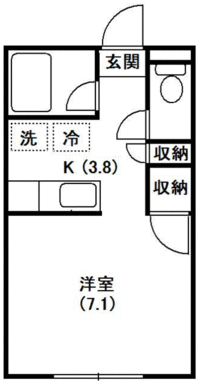 使い勝手のいい１Ｋタイプのお部屋です。