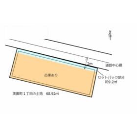 地形図等