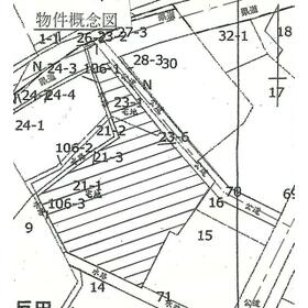 地形図等