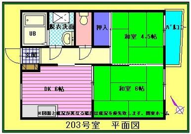 使いやすい２ＤＫの間取りです。