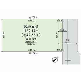 地形図等