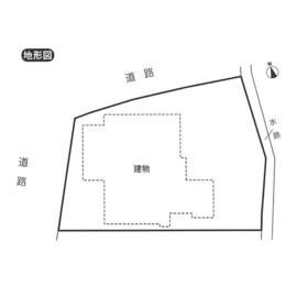 地形図等