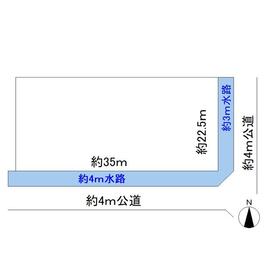 地形図等
