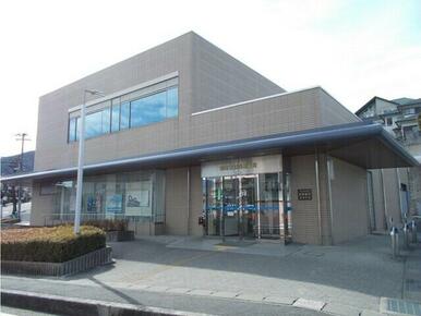 滋賀銀行　南郷支店