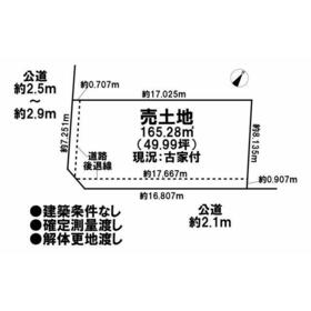 地形図等