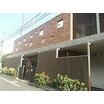 幼稚園、保育園