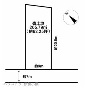 地形図等