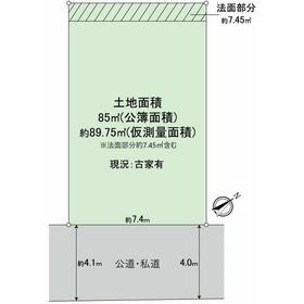 地形図等