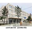 小学校