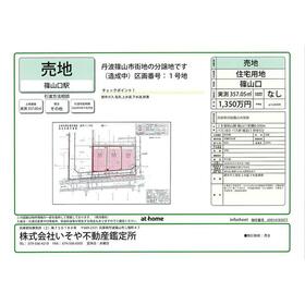 地形図等