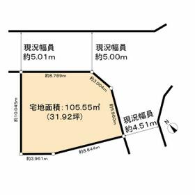 地形図等