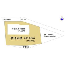 地形図等