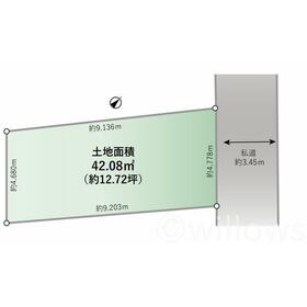地形図等