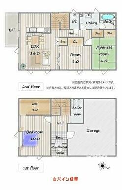2階リビングで1階がビルトイン車庫。