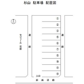平面図